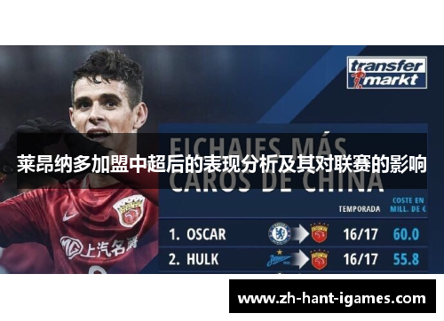 莱昂纳多加盟中超后的表现分析及其对联赛的影响