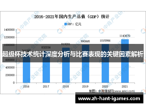 超级杯技术统计深度分析与比赛表现的关键因素解析 超级杯技术统计深度分析与比赛表现的关键因素解析