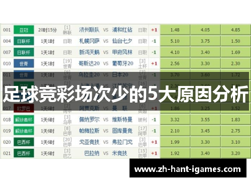 足球竞彩场次少的5大原因分析 足球竞彩场次少的5大原因分析