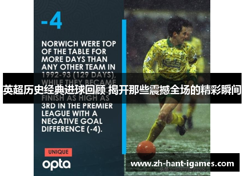 英超历史经典进球回顾 揭开那些震撼全场的精彩瞬间