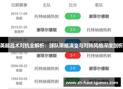英超战术对抗全解析：球队策略演变与对阵风格深度剖析