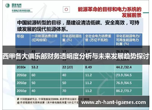 西甲各大俱乐部财务透明度分析与未来发展趋势探讨