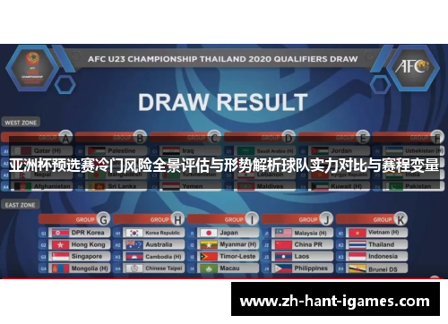 亚洲杯预选赛冷门风险全景评估与形势解析球队实力对比与赛程变量 亚洲杯预选赛冷门风险全景评估与形势解析球队实力对比与赛程变量
