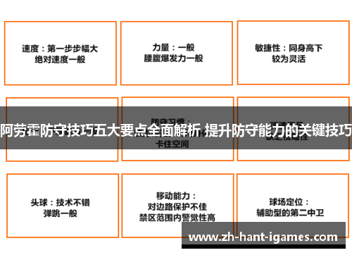 阿劳霍防守技巧五大要点全面解析 提升防守能力的关键技巧
