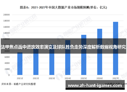 法甲焦点战中进攻效率演变及球队胜负走势深度解析数据视角研究