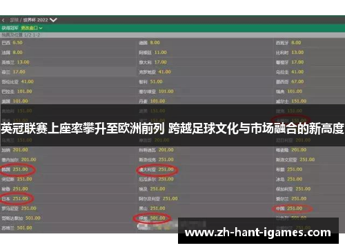 英冠联赛上座率攀升至欧洲前列 跨越足球文化与市场融合的新高度 英冠联赛上座率攀升至欧洲前列 跨越足球文化与市场融合的新高度