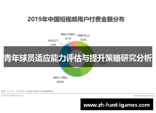 青年球员适应能力评估与提升策略研究分析