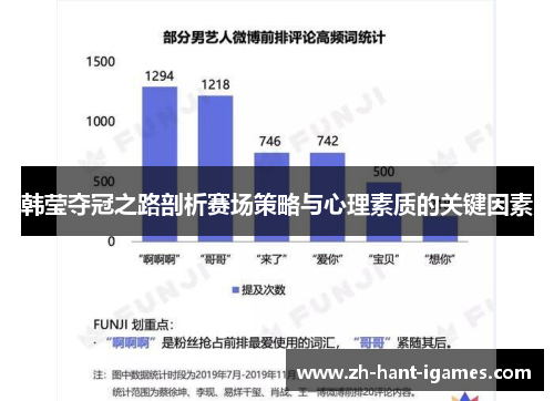 韩莹夺冠之路剖析赛场策略与心理素质的关键因素